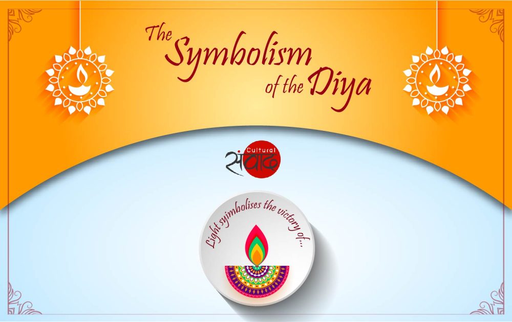 Symbolism of the Diya