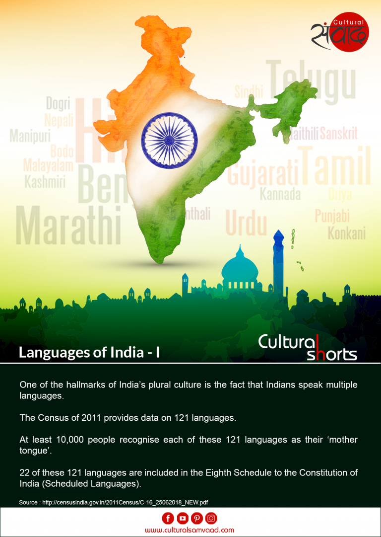 Languages of India (An Informative Series) - I | Cultural Samvaad ...