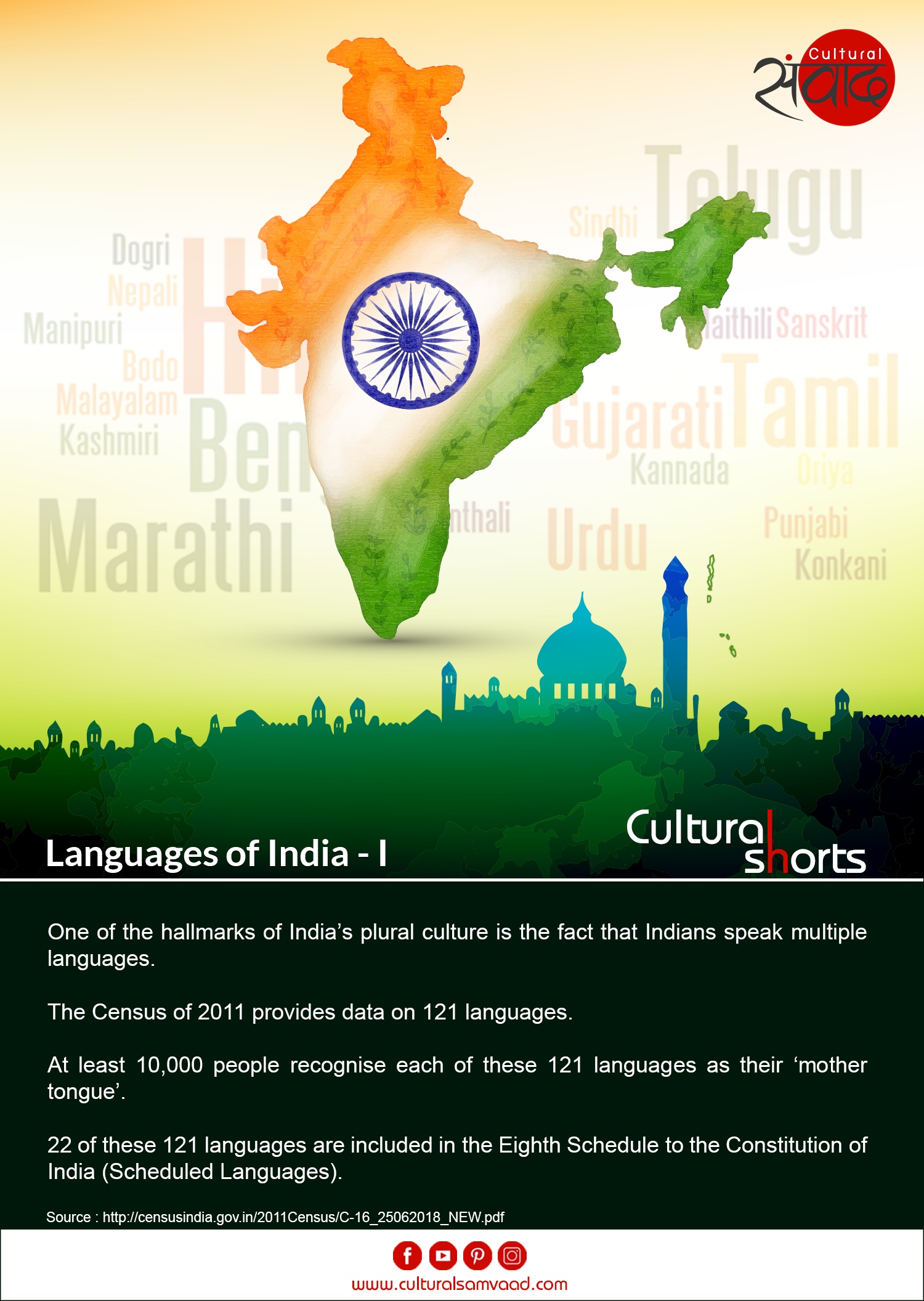 Languages of India - 21 mother tongues
