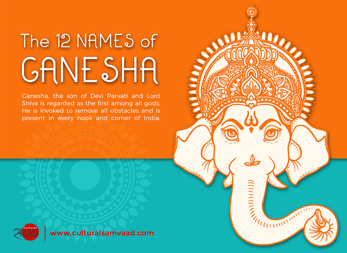 12 Names of Ganesha