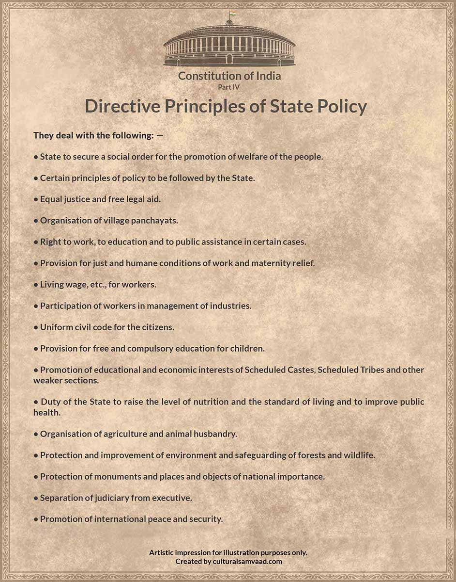 Directive Principles of State Policy - Constitution of India 