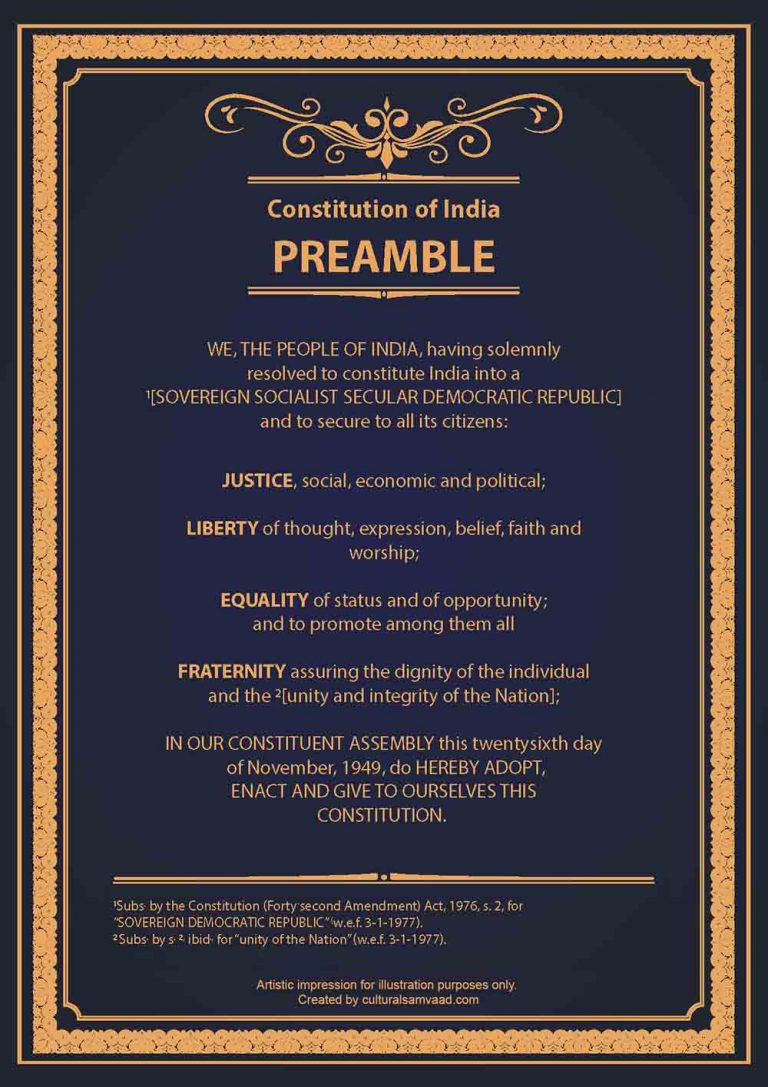 Preamble to the Constitution of India - Detailed Introduction ...