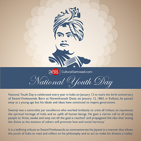 Why is National Youth Day Celebrated on Swami Vivekananda's Jayanti?