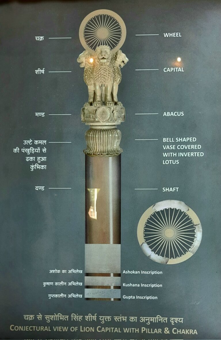 Sarnath Lion Capital From An Ashokan Pillar To Indias State Emblem