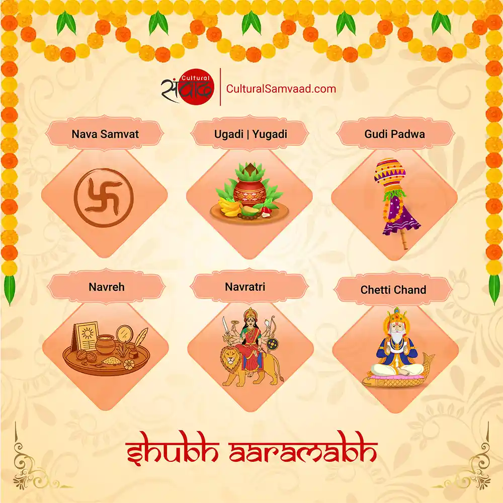 Nava Varsha, Gudi Padwa, Ugadi, Navreh, Chetti Chand Greetings